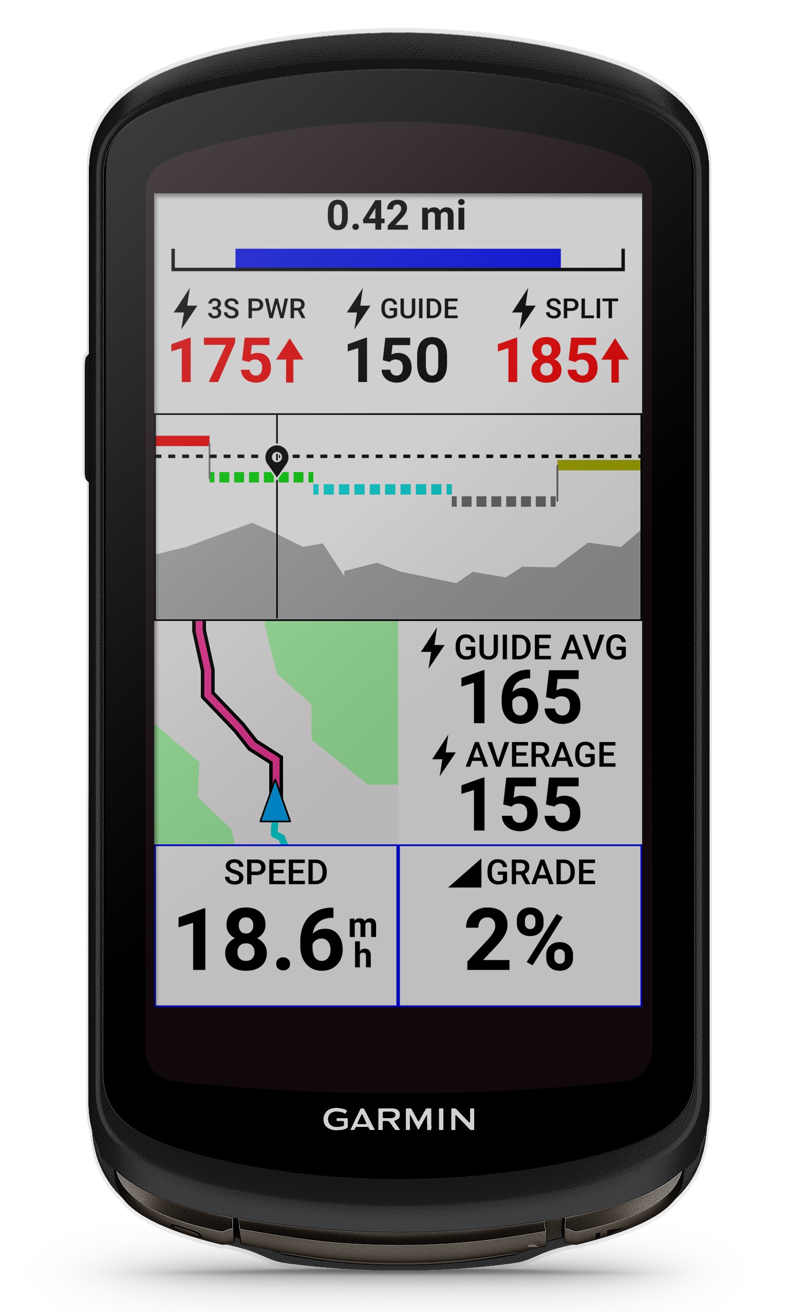Garmin Edge 1040 Solar GPS Bike Computer