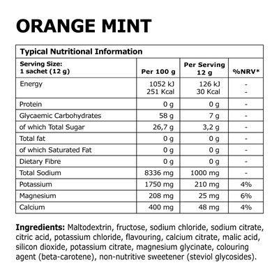 32GI Hydrate 1000 Pack of 12 Sachets