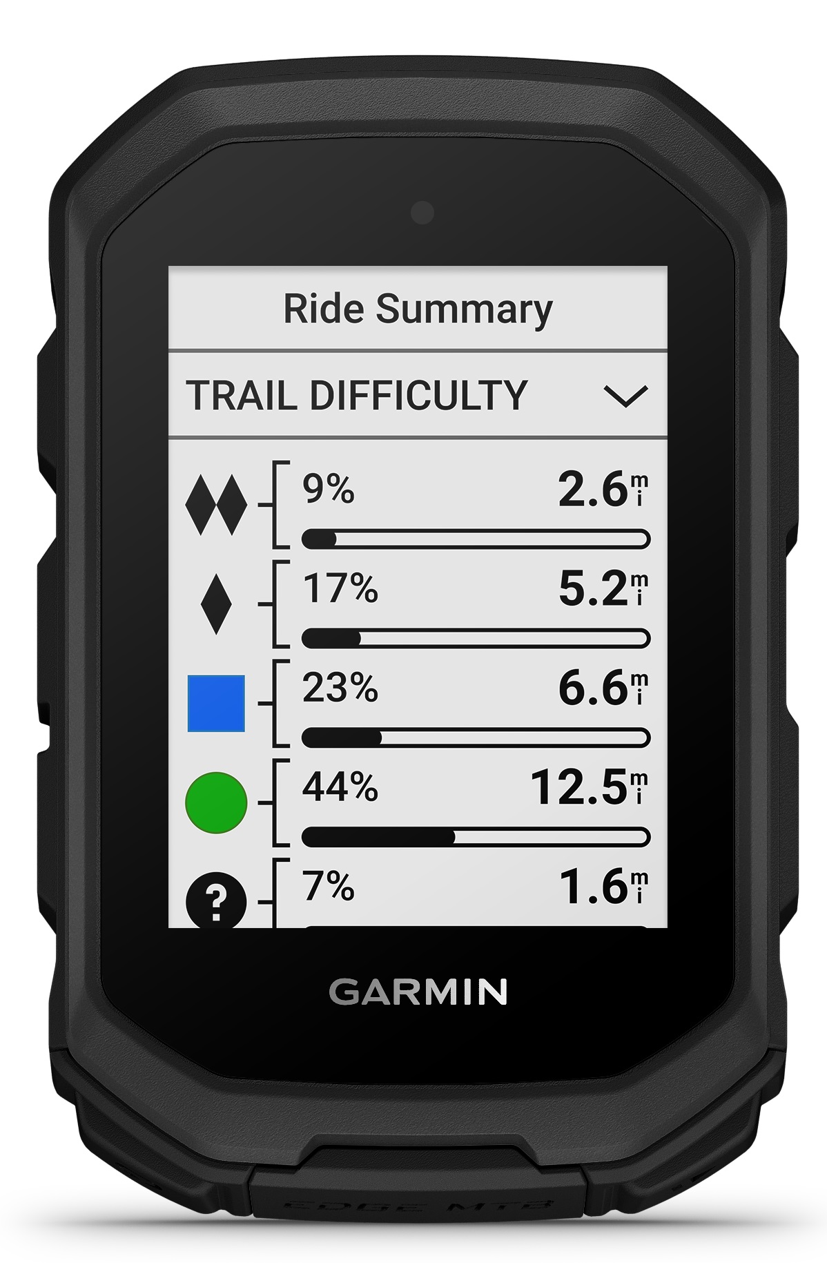 Garmin Edge MTB GPS Bike Computer 