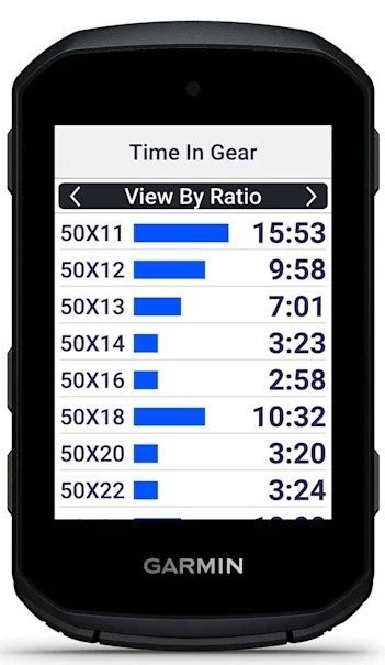 Garmin Edge 550 GPS Bike Computer 